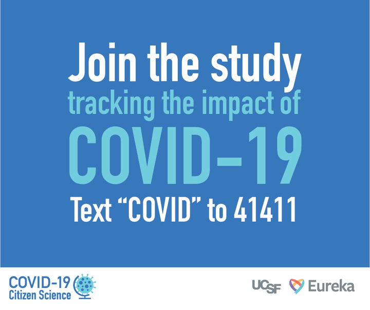 Covid 19 study