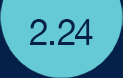 February 2024