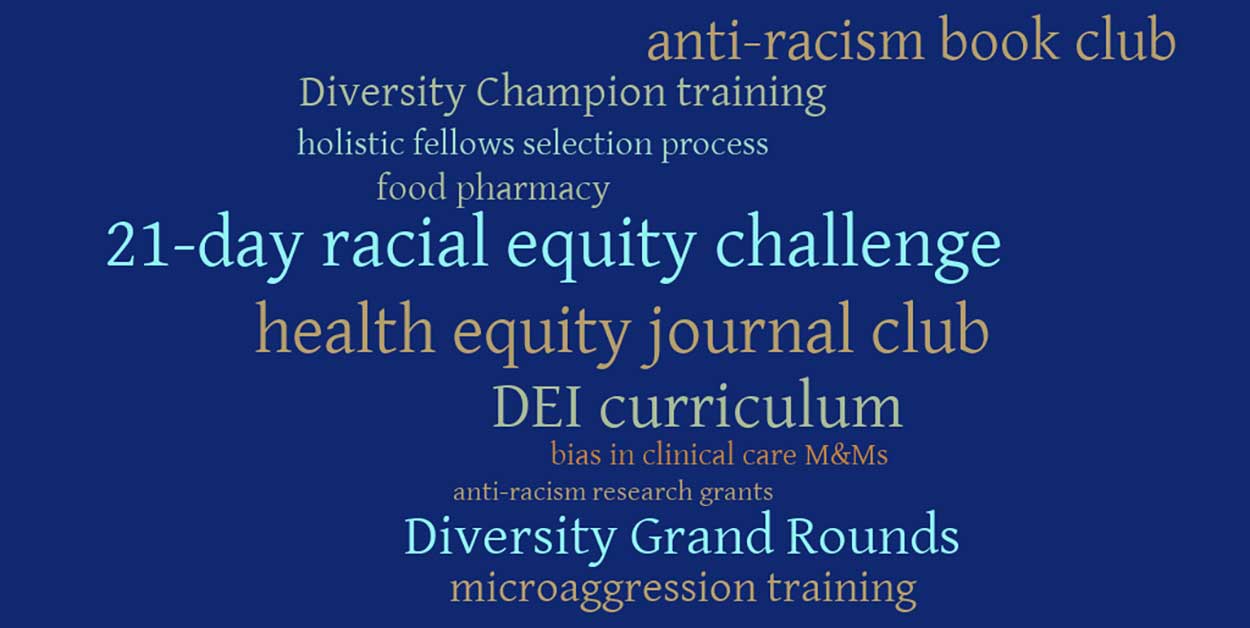 Diversity Banner